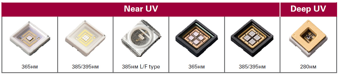 UV led LG Innotek Near UV Deep UV