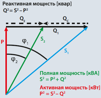 krm1