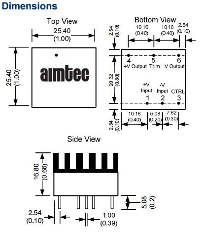 dimensions