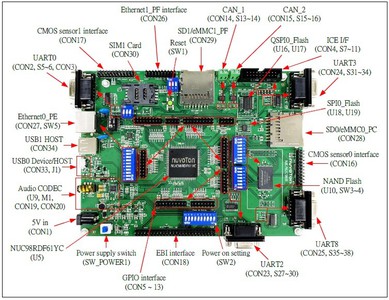 Отладочное средство для микроконтроллеров NUC98R на базе ... Изображение 1